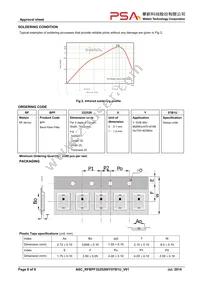 RFBPF3225200Y07B1U Datasheet Page 8