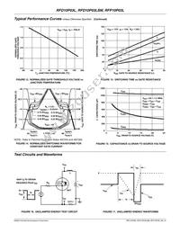 RFD10P03LSM Datasheet Page 5