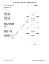 RFD12N06RLE Datasheet Page 9