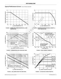 RFD16N06LESM9A Datasheet Page 4