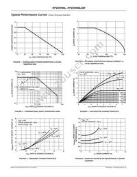 RFD4N06LSM9A Datasheet Page 3