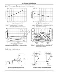 RFD4N06LSM9A Datasheet Page 4