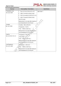 RFDSB121013RU0T Datasheet Page 5