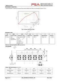 RFDSB121013RU0T Datasheet Page 6