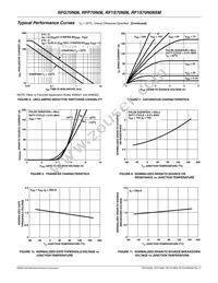 RFG70N06 Datasheet Page 4