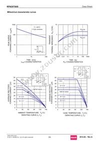 RFN30TS6SGC11 Datasheet Page 3