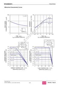 RFN3BM2SFHTL Datasheet Page 3