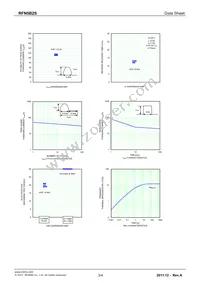 RFN5B2STL Datasheet Page 3