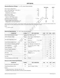 RFP12N10L Datasheet Page 3