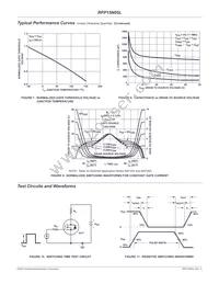 RFP15N05L Datasheet Page 4