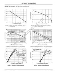 RFP22N10 Datasheet Page 3