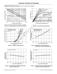 RFP30P06 Datasheet Page 4