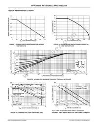 RFP70N03 Datasheet Page 3