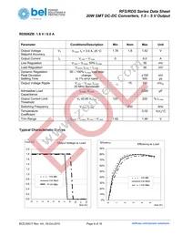 RFS06ZE-M6G Datasheet Page 6