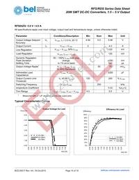 RFS06ZE-M6G Datasheet Page 10