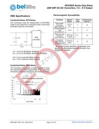 RFS06ZE-M6G Datasheet Page 15