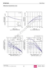 RFVS8TJ6SGC9 Datasheet Page 3