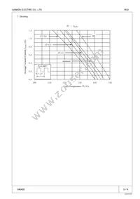 RG 2 Datasheet Page 3