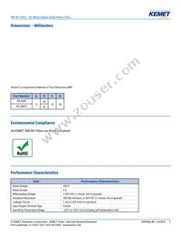 RG-208F Datasheet Page 2