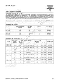 RGC1P48AA30E Datasheet Page 21