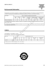 RGC1P48AA30E Datasheet Page 23