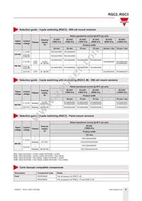 RGC3A22A20KKE Datasheet Page 5