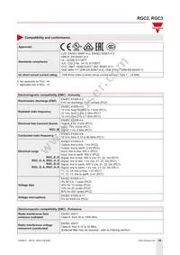 RGC3A22A20KKE Datasheet Page 16