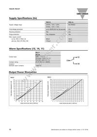 RGC3P60I65EDFP Datasheet Page 10