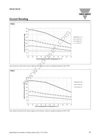 RGC3P60I65EDFP Datasheet Page 11