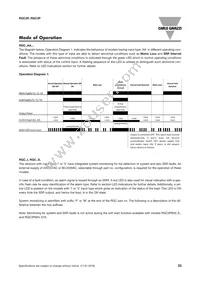 RGC3P60I65EDFP Datasheet Page 23