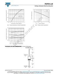 RGP02-17E-E3S/73 Datasheet Page 3