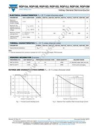 RGP15J-5012E3/73 Datasheet Page 2