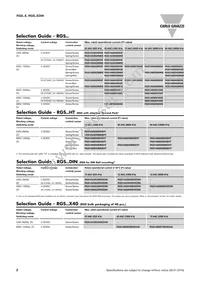 RGS1A60A92KGE Datasheet Page 2