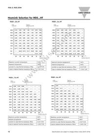 RGS1A60A92KGE Datasheet Page 12