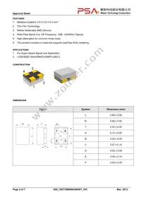 RGTCM0806350H0T Datasheet Page 2