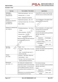 RGTCM0806350H0T Datasheet Page 4