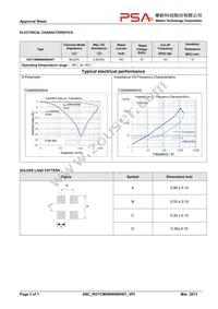 RGTCM0806900H0T Datasheet Page 3