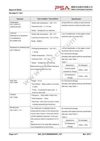 RGTCM0806900H0T Datasheet Page 4