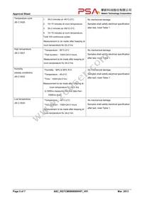 RGTCM0806900H0T Datasheet Page 5