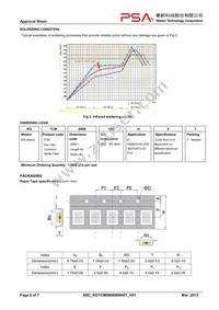 RGTCM0806900H0T Datasheet Page 6