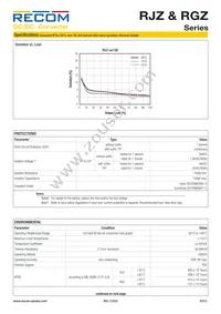 RGZ-3.33.3D/HP Datasheet Page 5