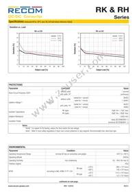 RH-241509D/HP Datasheet Page 5