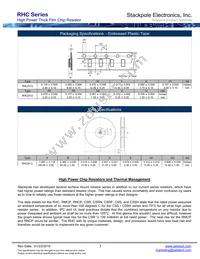 RHC2512FT5R10 Datasheet Page 3