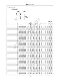 RHEL81H106MWK1H03B Datasheet Page 6