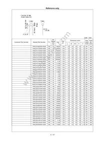 RHEL81H106MWK1H03B Datasheet Page 8