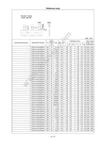 RHEL81H106MWK1H03B Datasheet Page 9