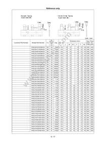 RHEL81H106MWK1H03B Datasheet Page 10