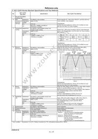 RHEL81H106MWK1H03B Datasheet Page 12