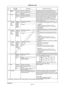 RHEL81H106MWK1H03B Datasheet Page 13