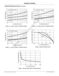 RHRP860 Datasheet Page 4